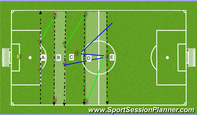 Football/Soccer Session Plan Drill (Colour): Screen 1