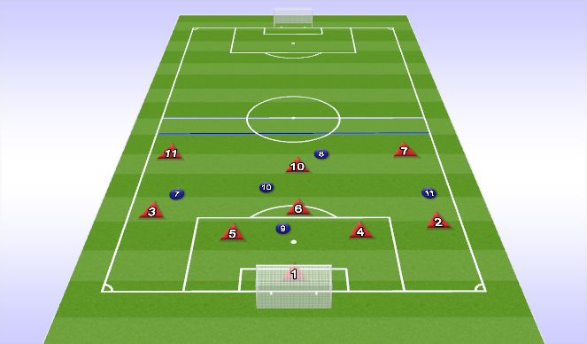 Football/Soccer Session Plan Drill (Colour): 8v5