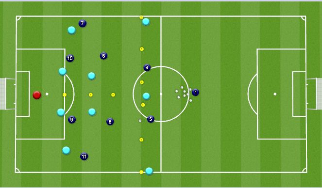 Football/Soccer Session Plan Drill (Colour): 4 V 4 TO CREATE 2 V 1 BY #4AND 5