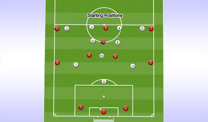 Football/Soccer Session Plan Drill (Colour): Screen 1