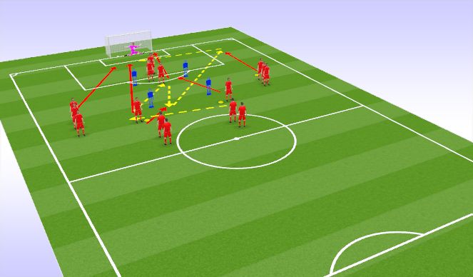 Football/Soccer Session Plan Drill (Colour): Screen 1