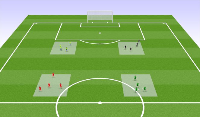 Football/Soccer Session Plan Drill (Colour): 4 Team Rondo