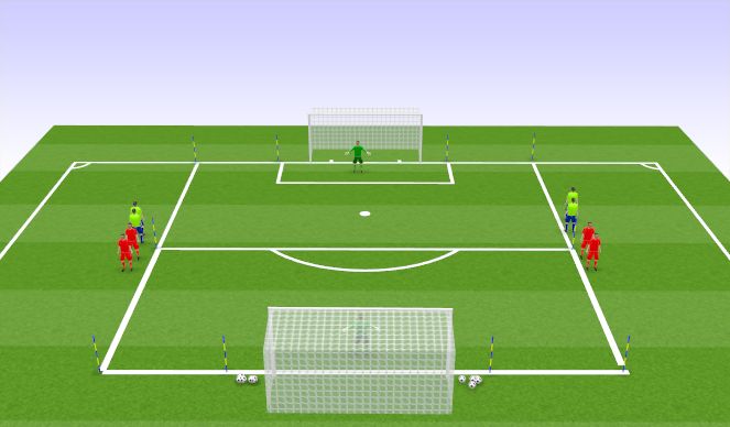 Football/Soccer Session Plan Drill (Colour): 2v2 Big Goals