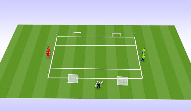 Football/Soccer Session Plan Drill (Colour): Mini Goals