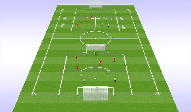 Football/Soccer Session Plan Drill (Colour): 4v4s