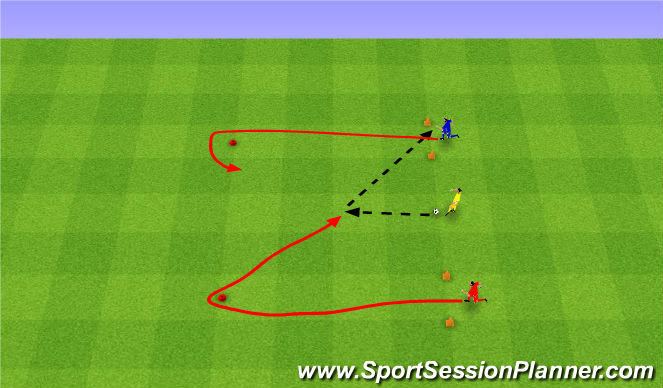 Football/Soccer Session Plan Drill (Colour): Whole session. Cały trening.