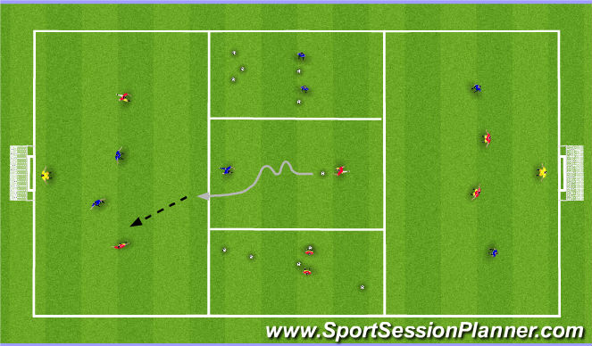 Football/Soccer Session Plan Drill (Colour): Overload Game #1