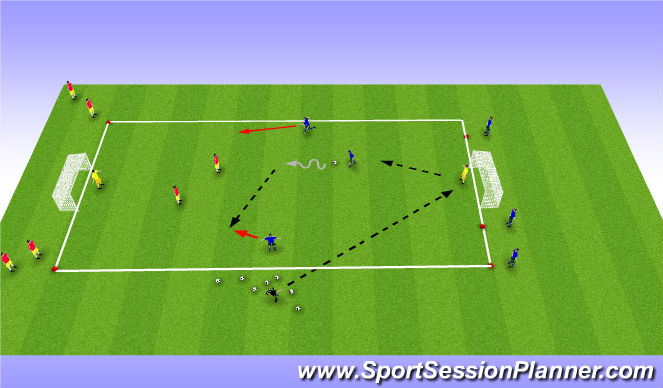 Football/Soccer Session Plan Drill (Colour): Overload Game #2