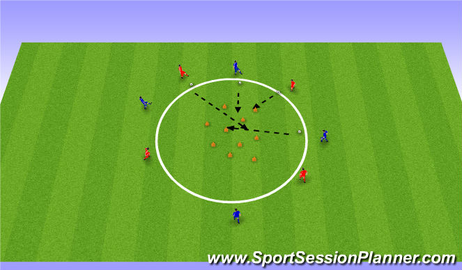 Football/Soccer Session Plan Drill (Colour): Circle Game