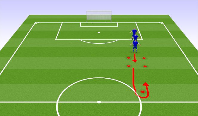 Football/Soccer Session Plan Drill (Colour): Warm Up / Technical Relay Race