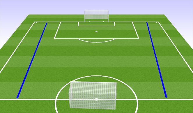 Football/Soccer Session Plan Drill (Colour): Play 7v7/9v9