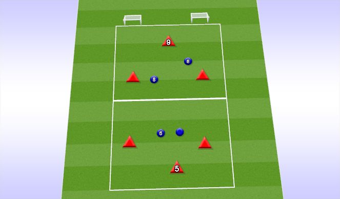 Football/Soccer Session Plan Drill (Colour): Phase 2 - Positional play build up