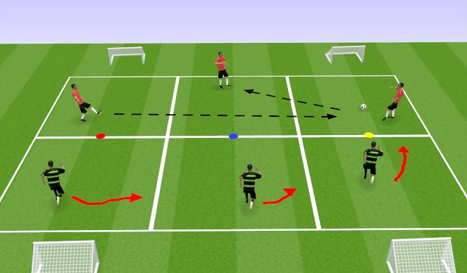 Football/Soccer Session Plan Drill (Colour): Screen 1