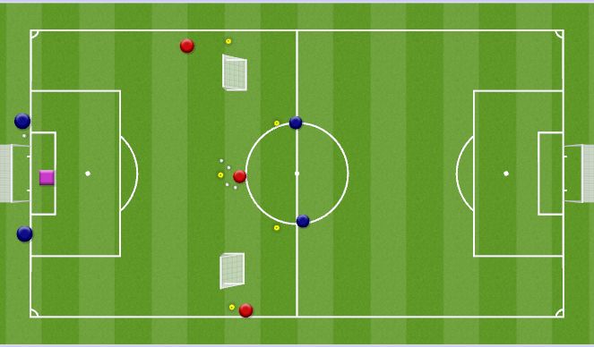 Football/Soccer Session Plan Drill (Colour): 3 v 2 + 2