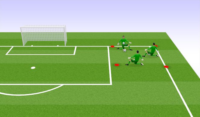 Football/Soccer Session Plan Drill (Colour): WU-1v1 Blocking