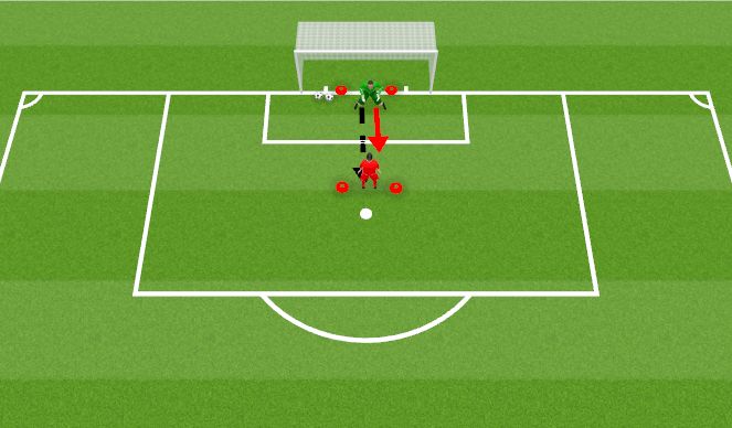 Football/Soccer Session Plan Drill (Colour): Technical-Blocking