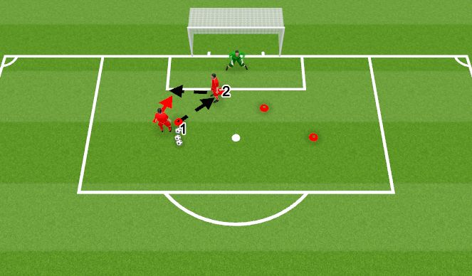 Football/Soccer Session Plan Drill (Colour): Technical 1-Blocking