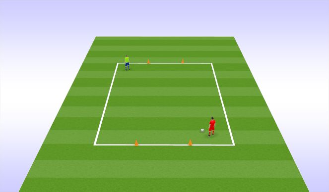 Football/Soccer Session Plan Drill (Colour): Defending 1v1