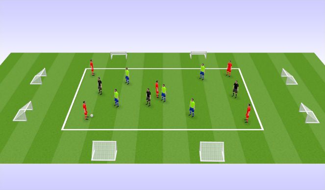 Football/Soccer Session Plan Drill (Colour): Pressing practice