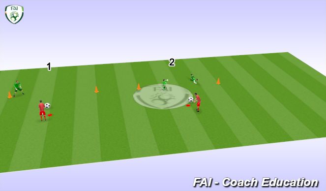 Football/Soccer Session Plan Drill (Colour): Goal Keeper Training Part 3