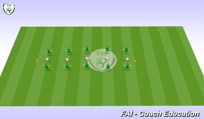 Football/Soccer Session Plan Drill (Colour): Goal Keeper Training Part 5