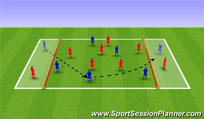 Football/Soccer Session Plan Drill (Colour): Switch of Play Warm-Up
