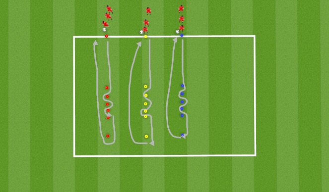 Football/Soccer Session Plan Drill (Colour): Activity 2: Dribbling Relay Races 