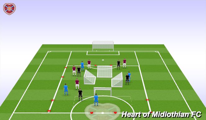 Football/Soccer Session Plan Drill (Colour): Screen 3