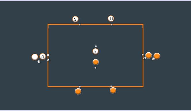 Football/Soccer Session Plan Drill (Colour): Rotation 1 - Up back and through