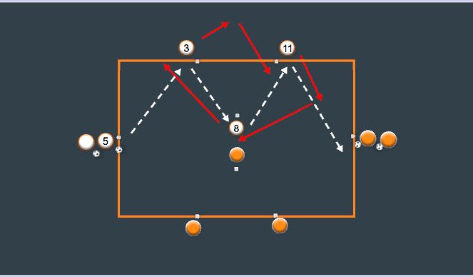 Football/Soccer Session Plan Drill (Colour): Rotation 2 - Zig Zag 