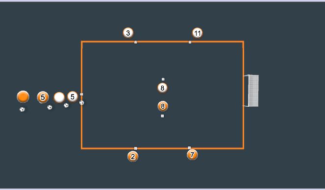 Football/Soccer Session Plan Drill (Colour): Rotation 1 - Finishing Practice