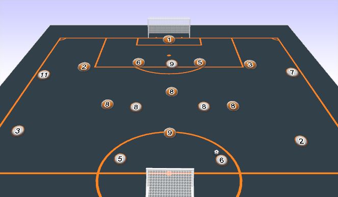 Football/Soccer Session Plan Drill (Colour): 9 v 9 Game 