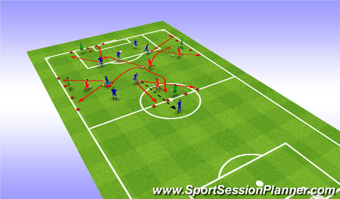 Football/Soccer Session Plan Drill (Colour): Variables and small sided games.