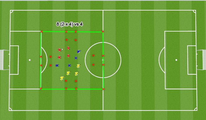 Football/Soccer Session Plan Drill (Colour): Possession Exercise 1 (10 mins)