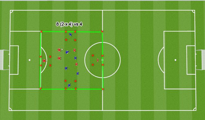 Football/Soccer Session Plan Drill (Colour): Possession Exercise 2 (15 mins)