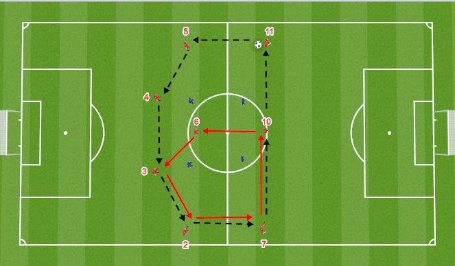 Football/Soccer Session Plan Drill (Colour): Positioning Play (Structure) - 15 mins