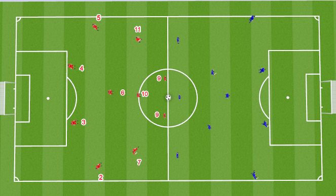 Football/Soccer Session Plan Drill (Colour): Game Training (20 mins)