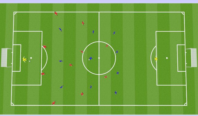 Football/Soccer Session Plan Drill (Colour): Training Game (20 mins)