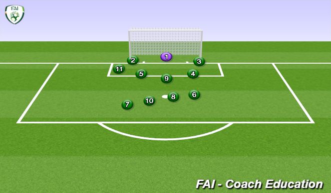 Football/Soccer Session Plan Drill (Colour): Screen 1