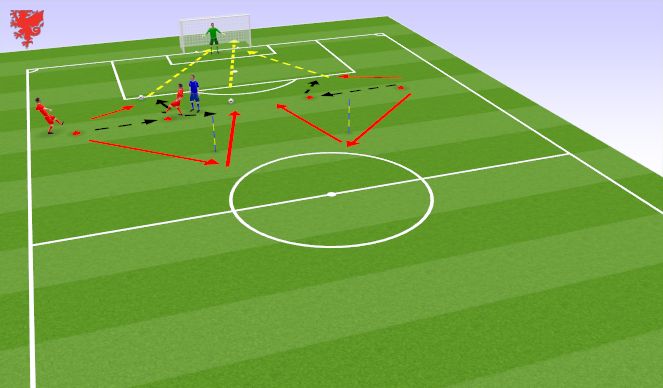 Football/Soccer Session Plan Drill (Colour): Screen 1