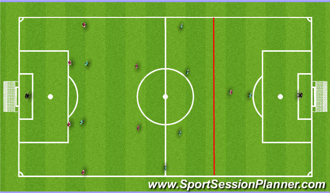 Football/Soccer: UEFA B Defending 4-4-2 (Tactical: Defensive Principles ...