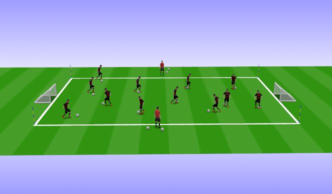 Football/Soccer Session Plan Drill (Colour): Ball Mastery SAQ