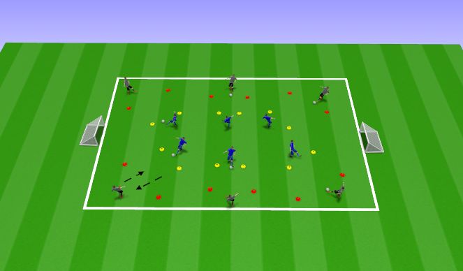 Football/Soccer Session Plan Drill (Colour): The Gates