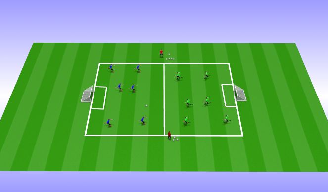 Football/Soccer Session Plan Drill (Colour): SSG