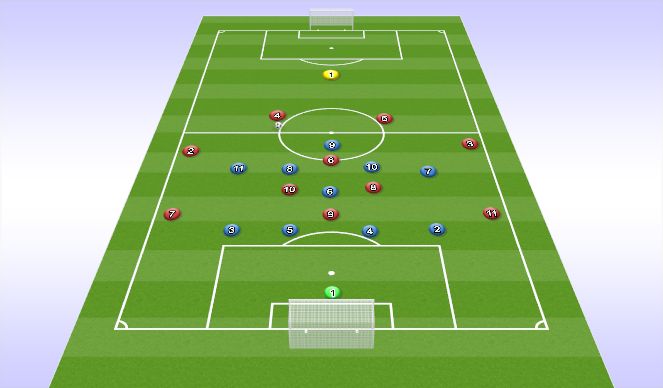 Football/Soccer Session Plan Drill (Colour): Animation 2