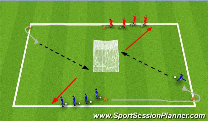 Football/Soccer Session Plan Drill (Colour): Back to back shooting