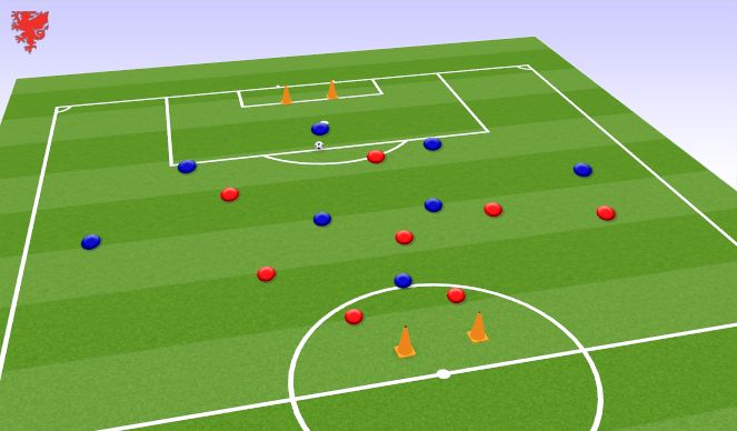 Football/Soccer Session Plan Drill (Colour): SSG