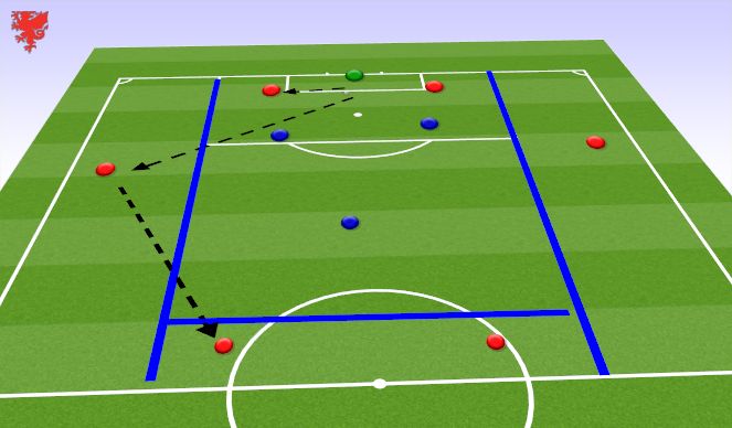 Football/Soccer Session Plan Drill (Colour): Skil Drill/ SSG