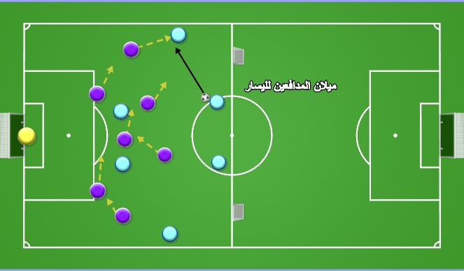 Football/Soccer Session Plan Drill (Colour): Screen 1