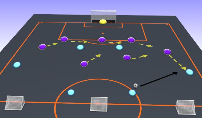 Football/Soccer Session Plan Drill (Colour): Animation 2